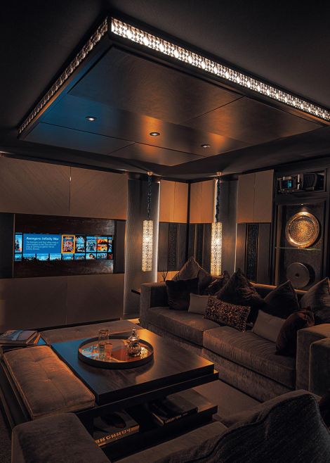 Future Automation technology in a Home Theater